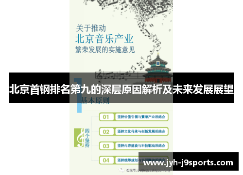 北京首钢排名第九的深层原因解析及未来发展展望