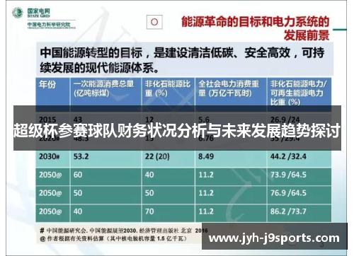 超级杯参赛球队财务状况分析与未来发展趋势探讨 超级杯参赛球队财务状况分析与未来发展趋势探讨