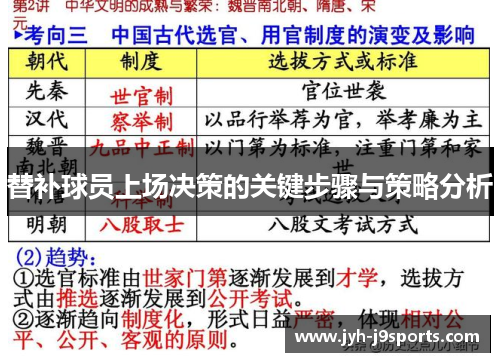 替补球员上场决策的关键步骤与策略分析 替补球员上场决策的关键步骤与策略分析