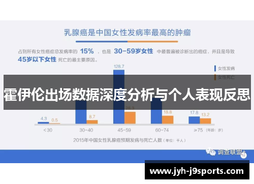 霍伊伦出场数据深度分析与个人表现反思 霍伊伦出场数据深度分析与个人表现反思