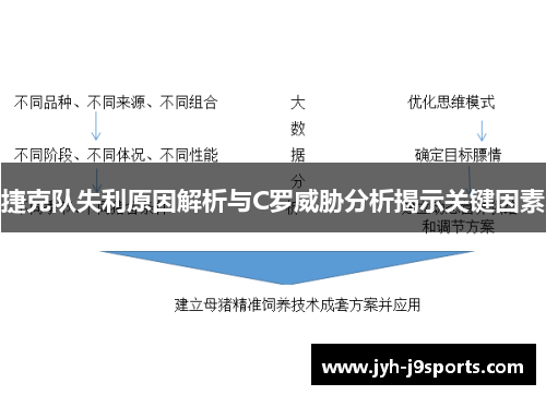 捷克队失利原因解析与C罗威胁分析揭示关键因素
