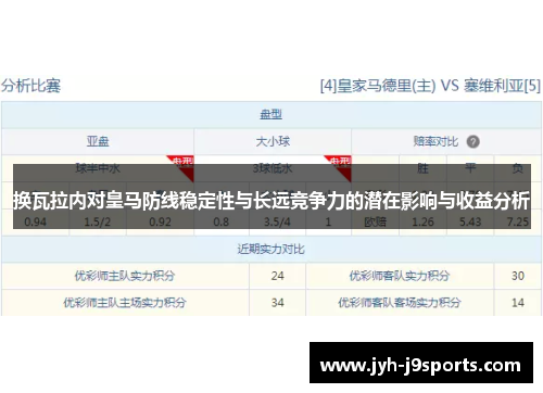 换瓦拉内对皇马防线稳定性与长远竞争力的潜在影响与收益分析